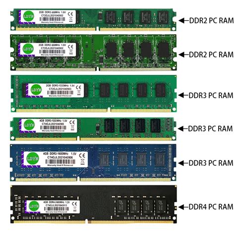 ddr2 vs ddr3|DDR2 vs. DDR3 .